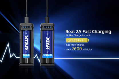 XTAR SC1 Speedy Charging Li-ion Battery Charger