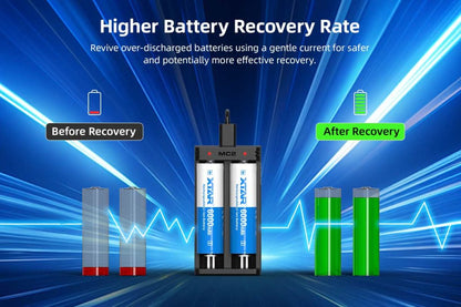 XTAR MC2 Type C Li-ion Battery Charger